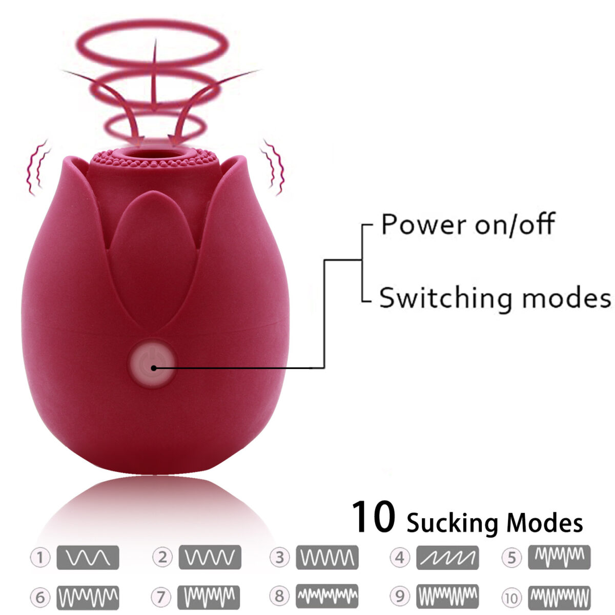 rose sucking toy,sucking toy,rose suction,clitoral suction,clit vibrator