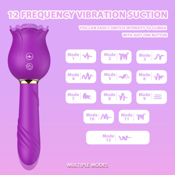 rose sucking vibrator,sucking vibrator,rose wand massager,rose telescopic massager,rose suction toy