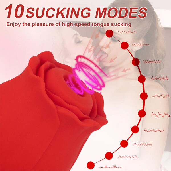 rose sucking toy,sucking rose toy,best thrusting vibrator,rose thrusting vibrator,thrusting vibrator