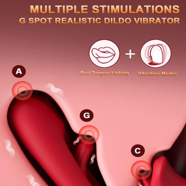 g-spot vibrator,flapping vibrator,tongue licking vibrator,clit flapping vibrator,g-spot flapping vibrator