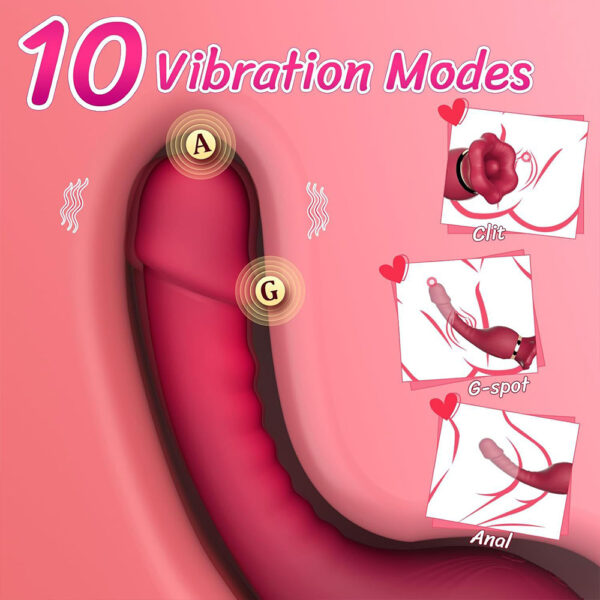 rose tongue vibrator,g-spot stimulator dildo,rose sucking vibrator,tongue licking vibrator,g-spot stimulator